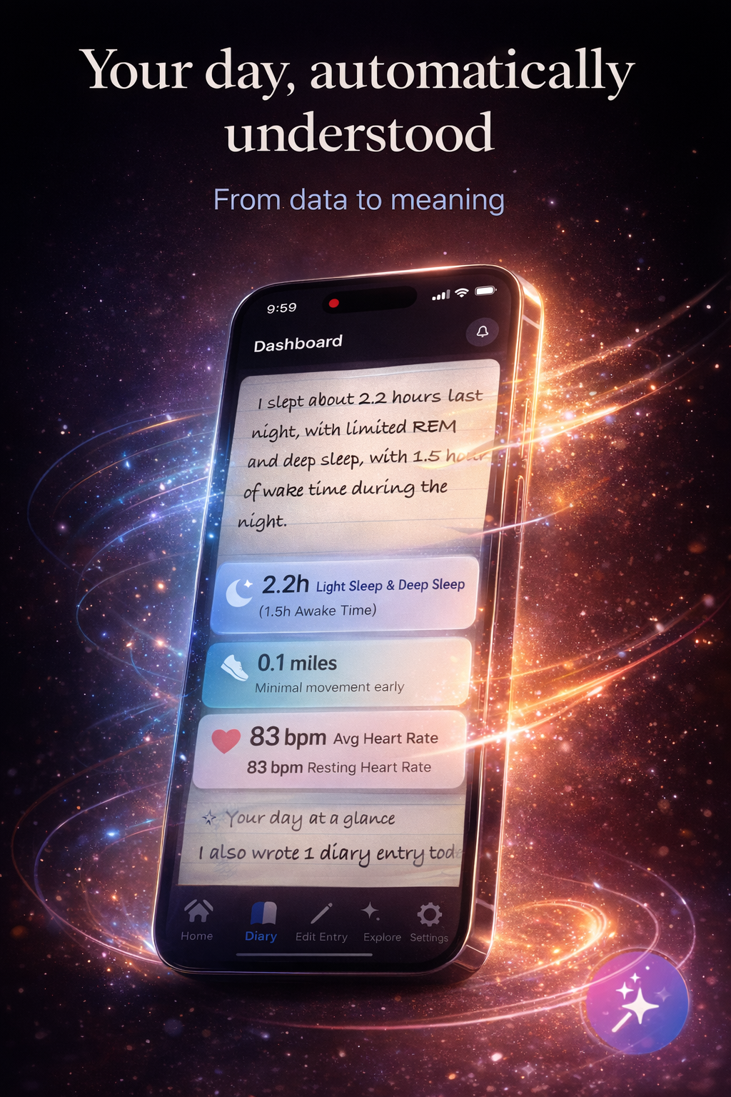 Timeline view of your personal notes and daily understanding