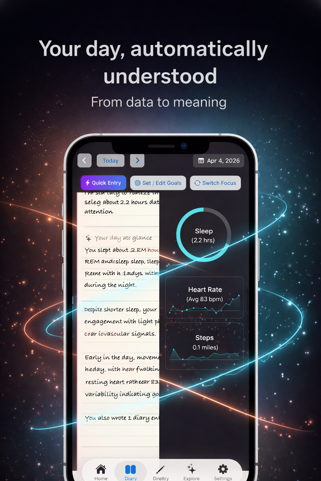 MemoraSync diary interface showing your day, automatically understood